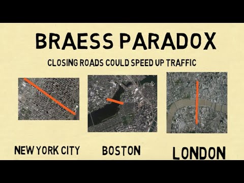 Preview for How Closing Roads Could Speed Up Traffic - The Braess Paradox